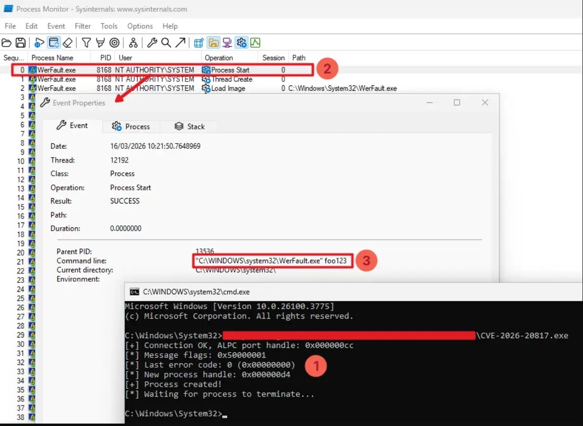 Proof-of-Concept (πηγή: itm4n.github)